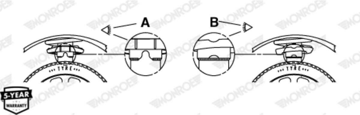 Stoßdämpfer Monroe G7395